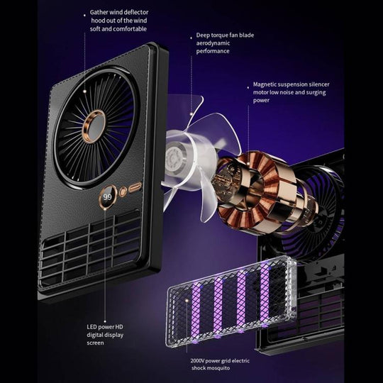 2-i-1 Myggefælde og Ventilator til Hjemmet 2