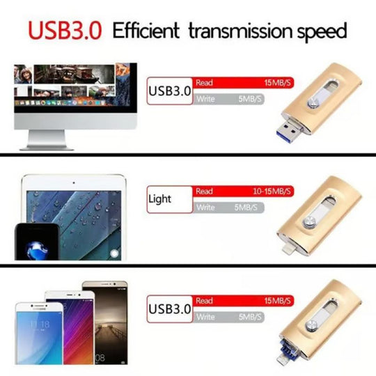 3-i-1 USB-flashdrev til Mobiltelefon og Computer 4