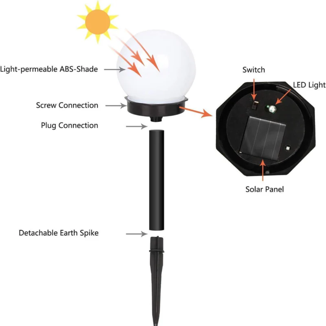 3 Stykker Solar Globe Havebelysning 2