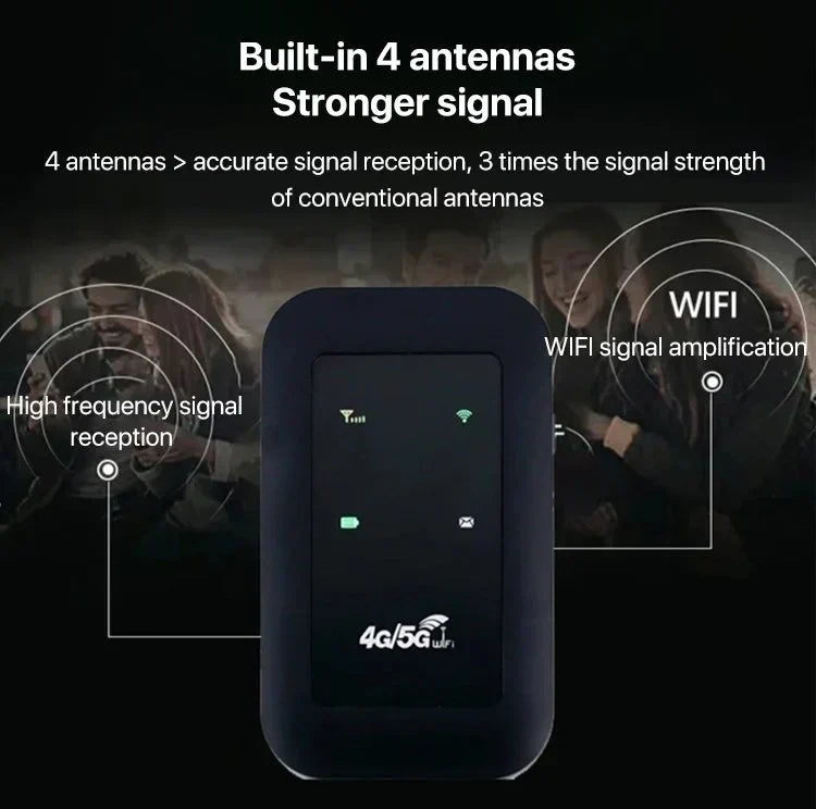 Bærbar 5G WiFi-router Kompakt 4