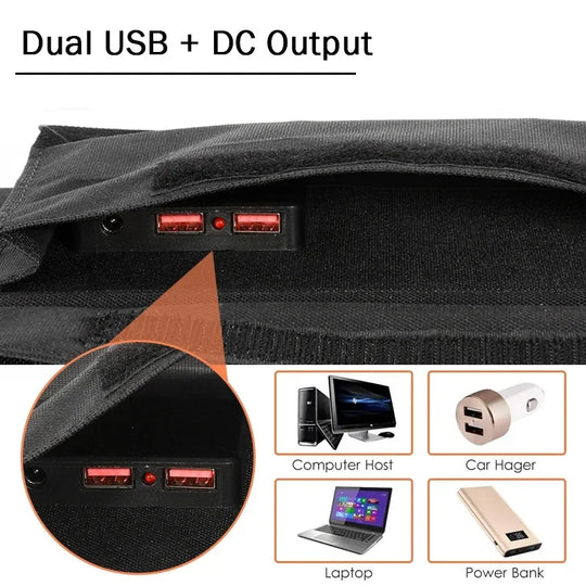 Bærbart Foldbart Solpanel med USB og DC Output til Campingvogn og Udendørs Brug 4
