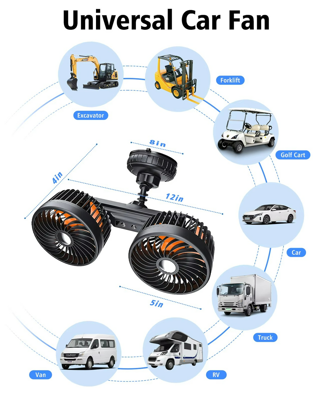 Bilventilator med Dobbelt Hoved og Trådløs Drift 8