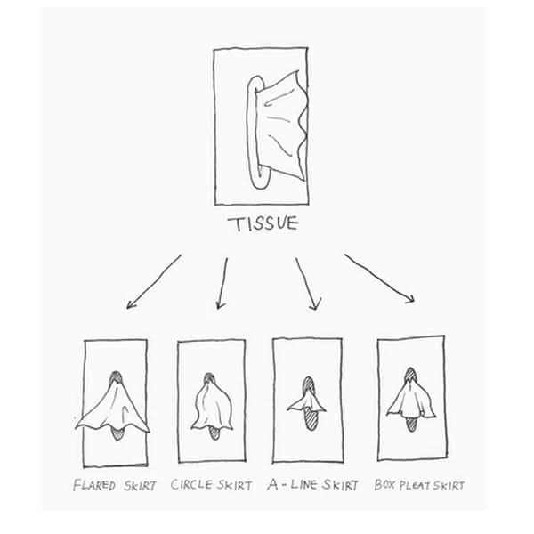 Dekorativ Tissue Box med Legesyg Nederdel 7