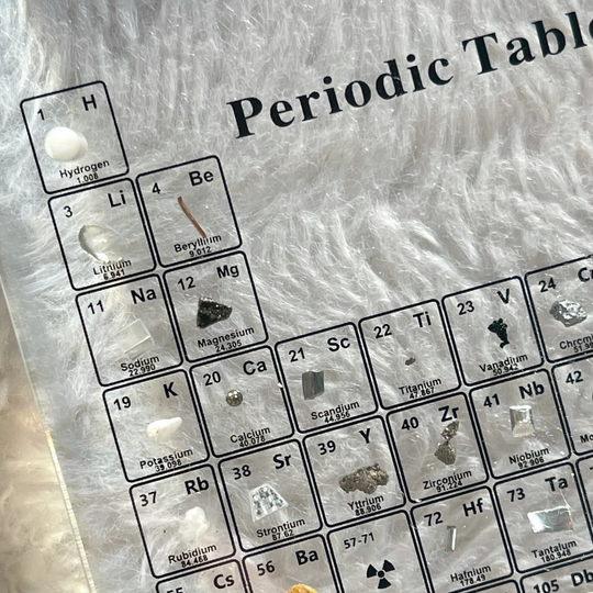 Dekorativt Periodisk System med Ægte Elementer 2