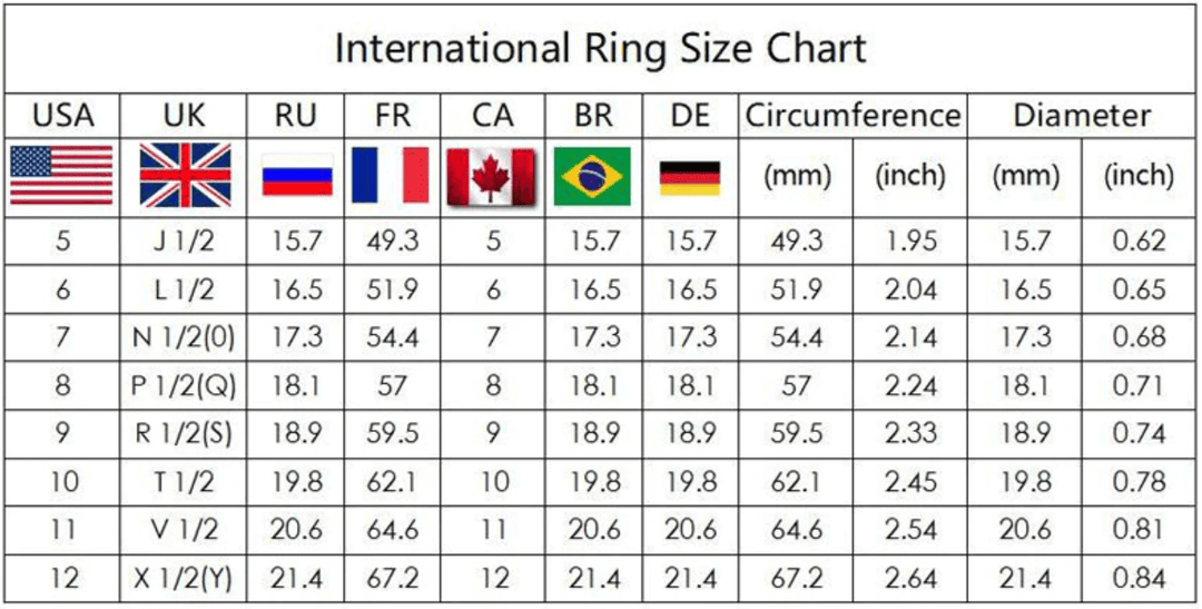 Englens Omfavnelse Ring