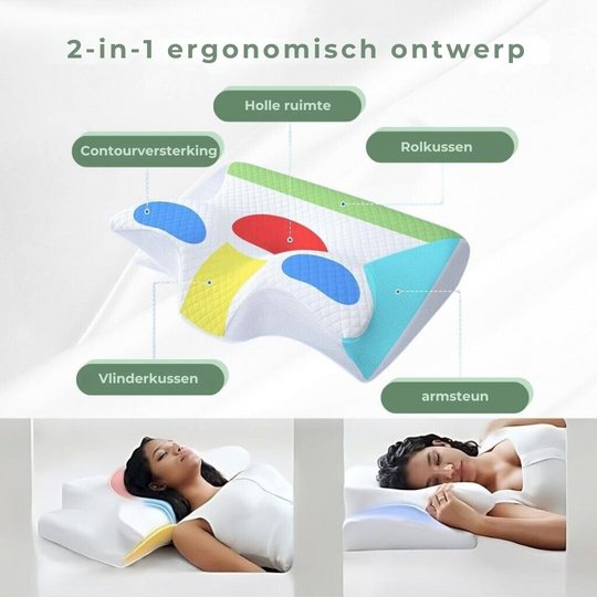 Ergonomisk Nakkepude til Alle Sovestillinger 4