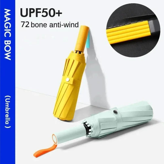 Folding Umbrella for All Weather Conditions 2
