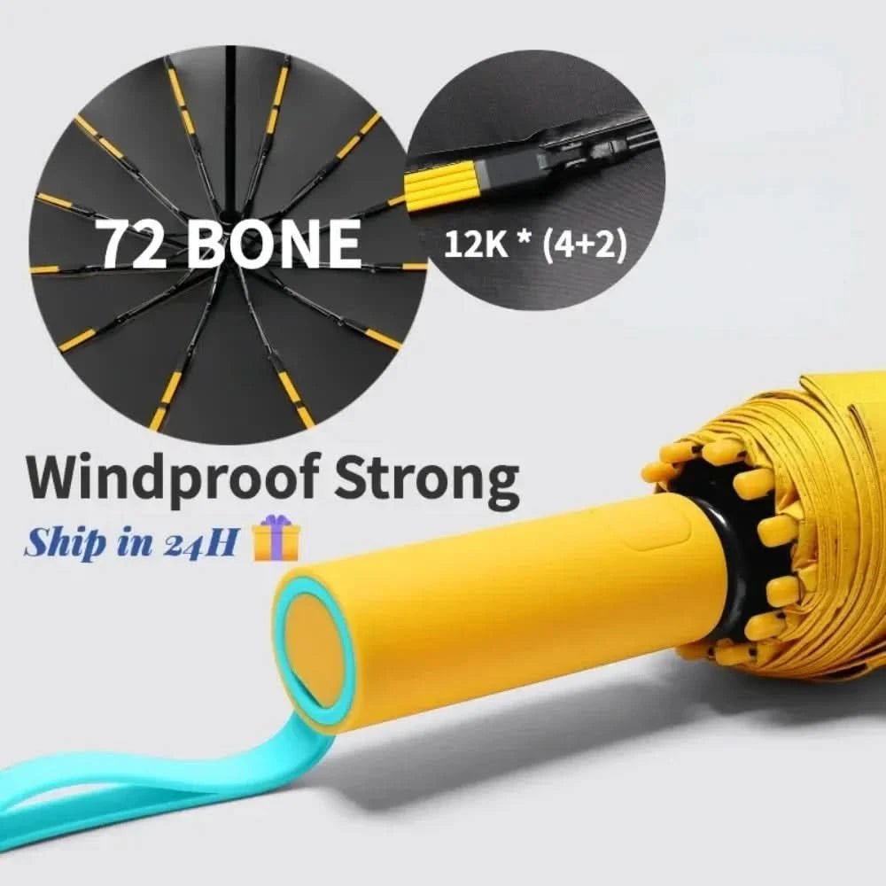 Folding Umbrella for All Weather Conditions 3