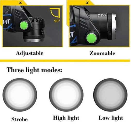 Genopladelig LED-forlygte Taktisk med Zoom 1