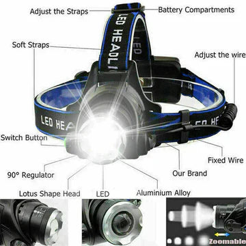 Genopladelig LED-forlygte Taktisk med Zoom 4