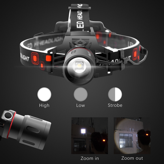 Genopladelig LED-forlygte med Justerbar Lysstyrke 1