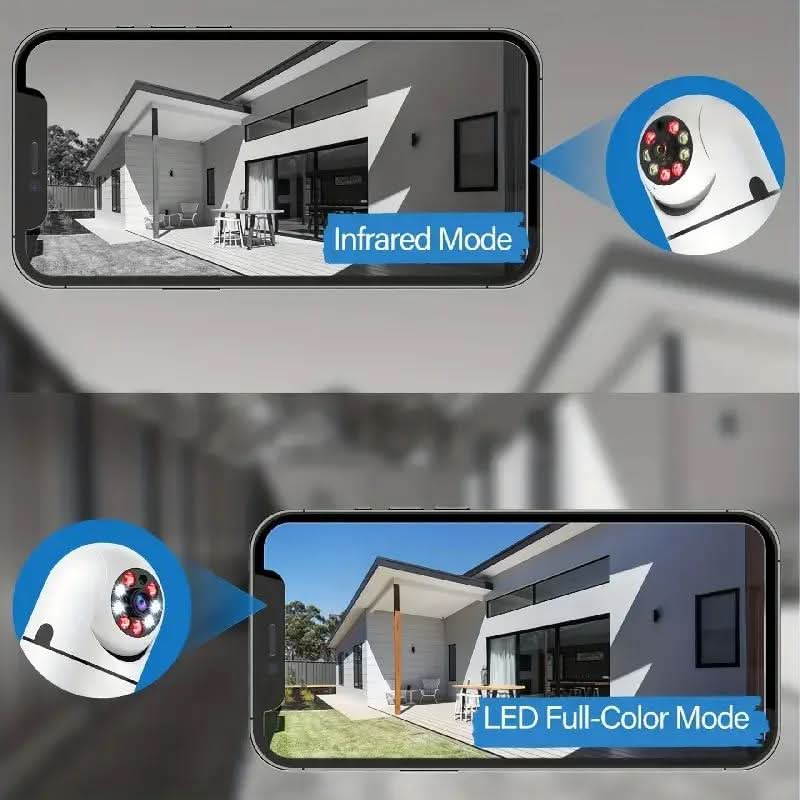 Intelligent Sikkerhedskamera med 360° Overvågning 4
