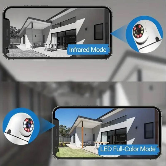 Intelligent Sikkerhedskamera med 360° Overvågning 4