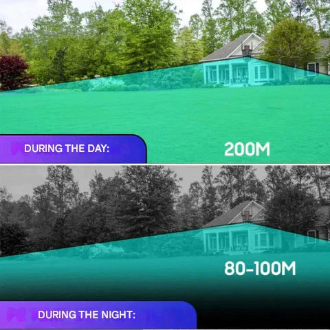 Intelligent Videoovervågningskamera med 20MP og 20x Zoom 7