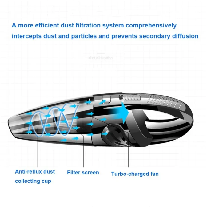 Kraftig Ledningsfri Støvsuger til Hjem og Bil 1