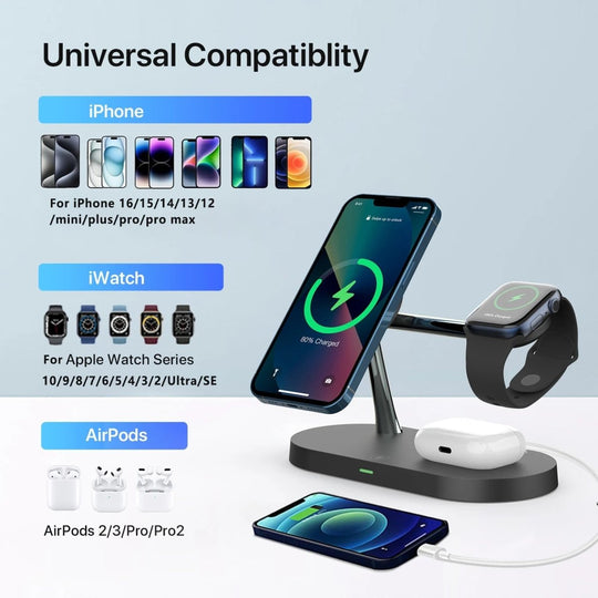 MagSafe 3-i-1 Oplader til iPhone, Apple Watch og AirPods 6