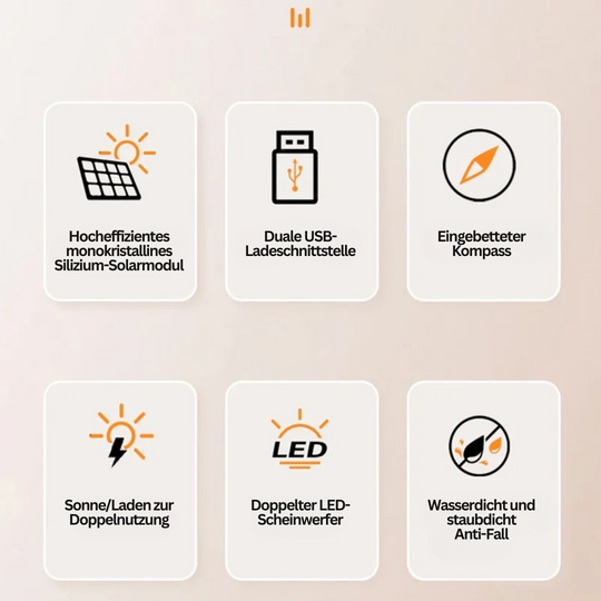 Powerbank 20000mAh med Solceller og Lommelygte til Udendørs Brug 8