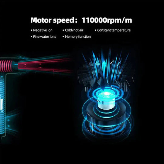 Professionel Hårtørrer Med Anion Teknologi 1100W - Hurtig Tørring & Effektiv Styling 2