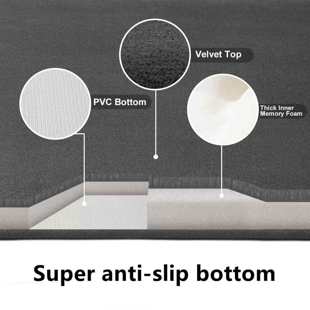 Skridsikker Bademåtte Ultra-absorberende til Badeværelse 3