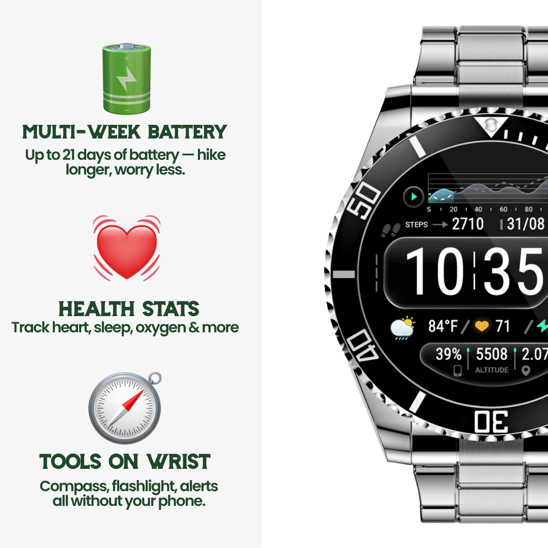 Taktisk Smartwatch med GPS og Sundhedsovervågning 8