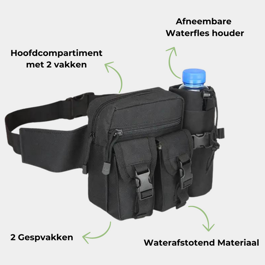 Unisex Hoftetaske til Vandreture og Cykelture 4