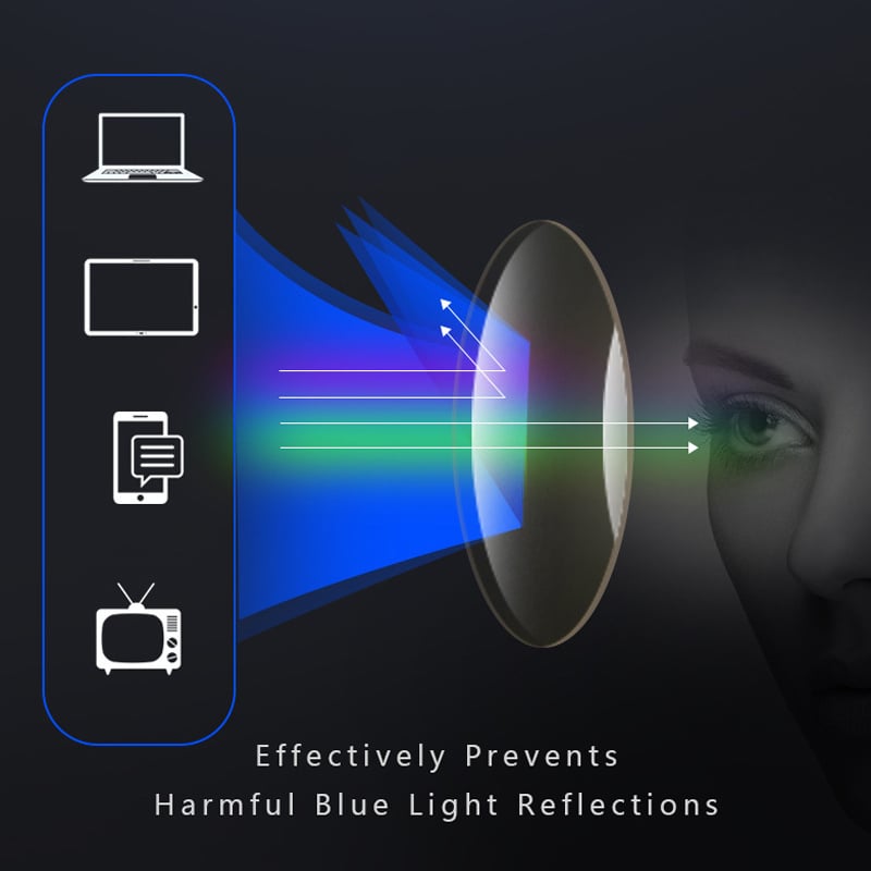 Unisex Progressive Briller med Anti-Blue Light 6