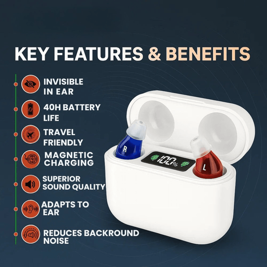 Usynlige In-Ear Høreapparater Kompakt Design 2