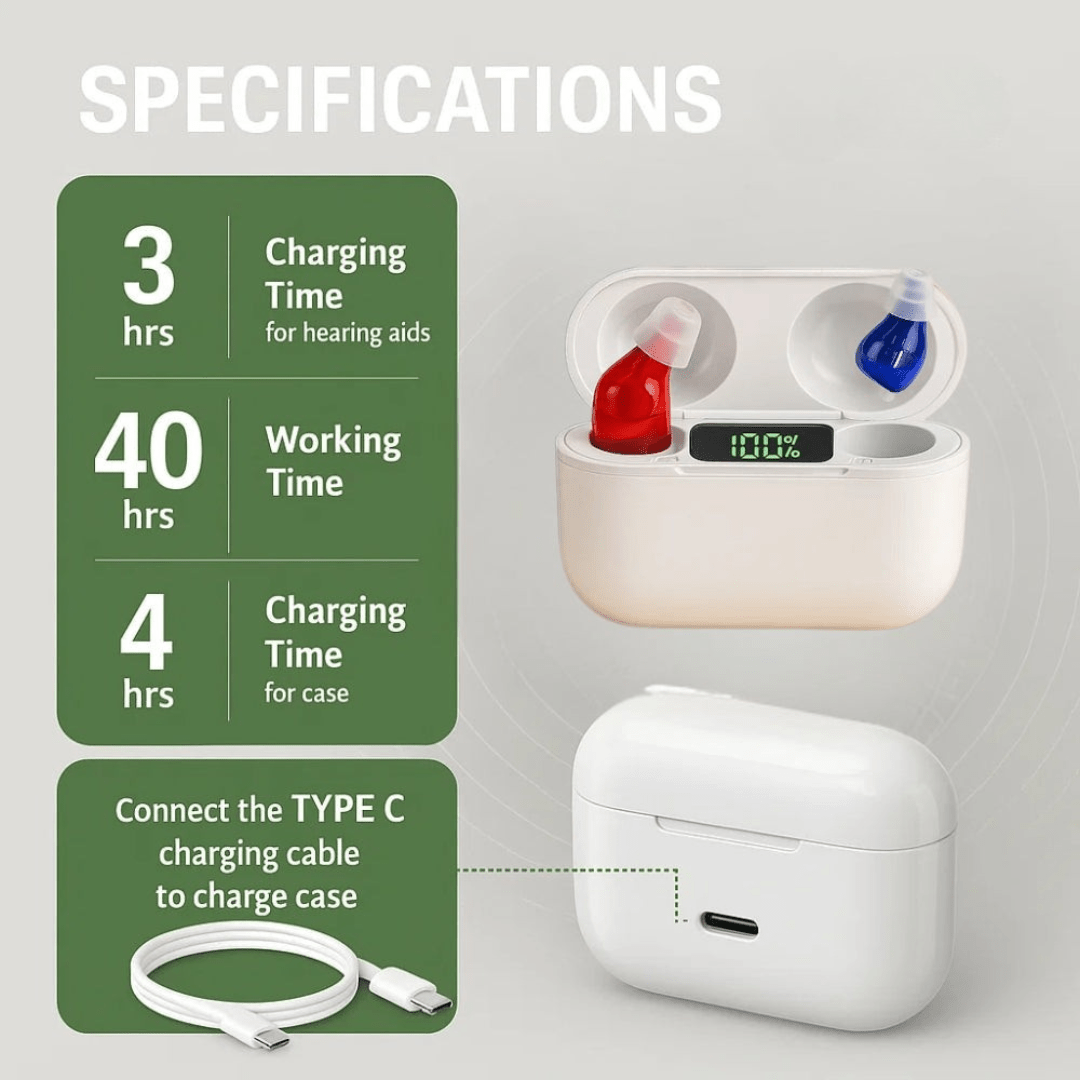Usynlige In-Ear Høreapparater Kompakt Design 3