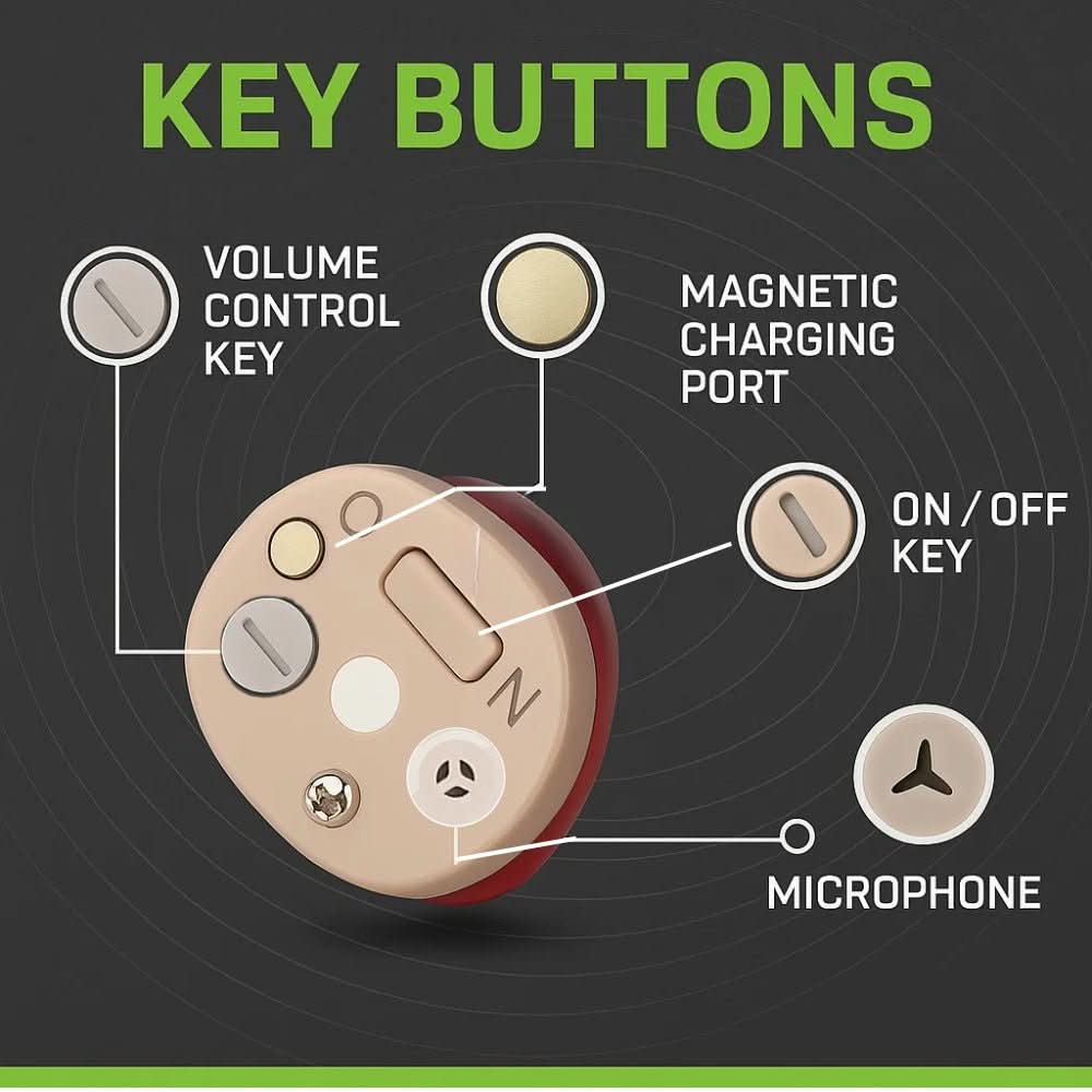 Usynlige In-Ear Høreapparater Kompakt Design 5