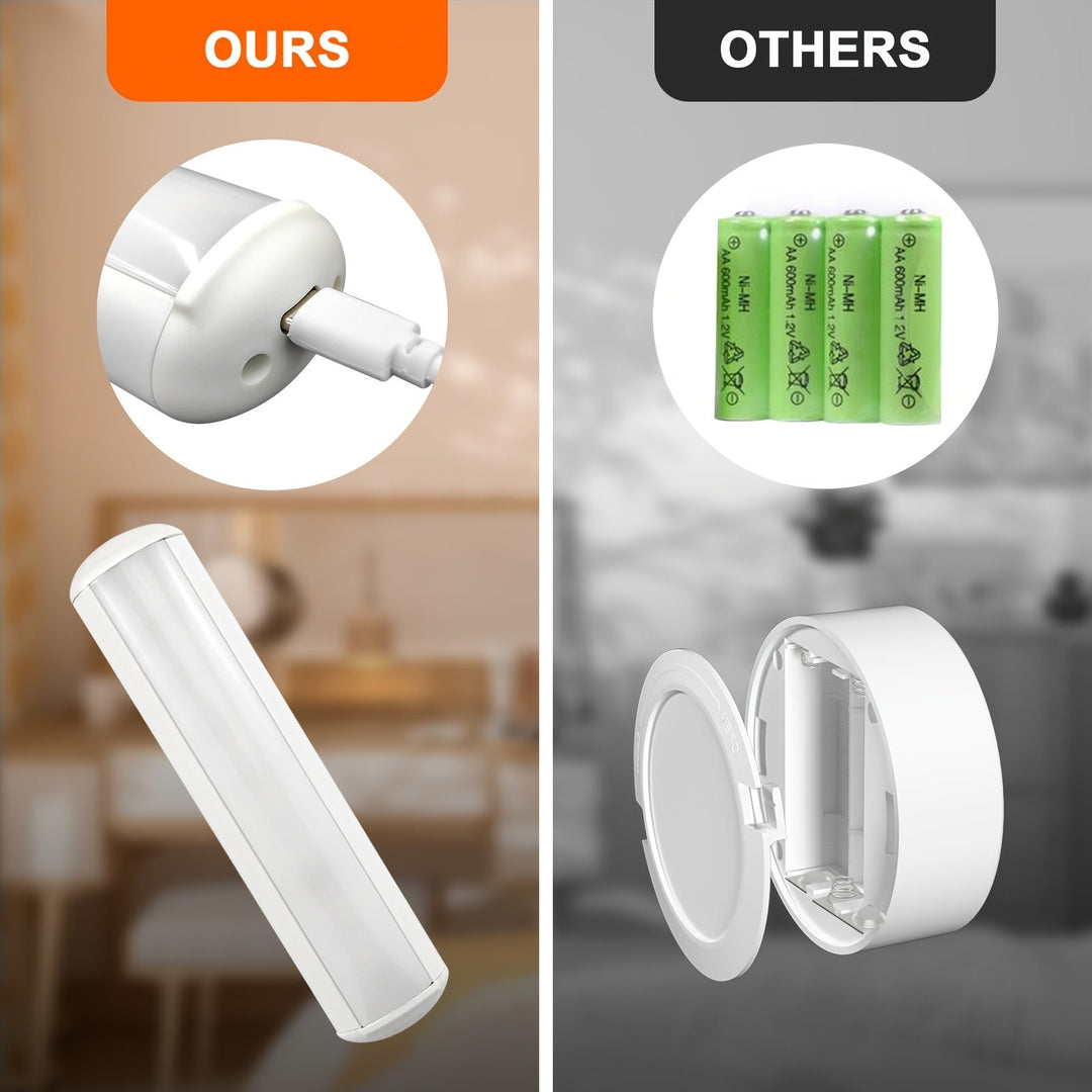 Væglampe Trådløs med Fjernbetjening til Stue og Soveværelse 6