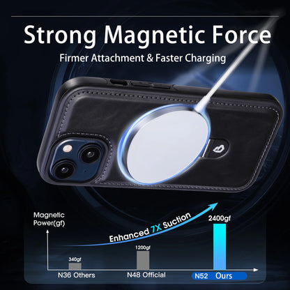 iPhone Etui med Magnetisk Ringstander 4